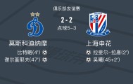 世界杯赛事直播平台下载-点球大战莫斯科迪纳摩7-5上海申花